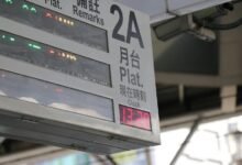 digital hub platform 213260201