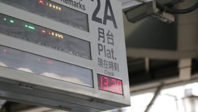 digital hub platform 213260201